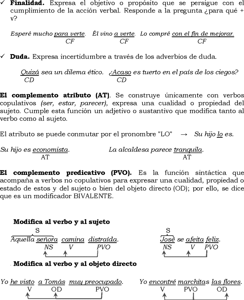 Complementos Del Predicado Ejercicios Resueltos De Objeto Directo E